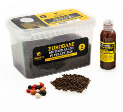 Sbs Premium Method All In P1 Pellet Box hideg vízre Strawberry (50152)