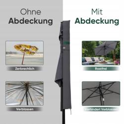 Sekey Prémium Sekey esernyőhuzat 3m cipzárral 175×30, 5/36, 5cm (B01GPT45OQ)