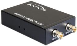 Delock 3G-SDI > HDMI átalakító (93237)