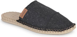 Havaianas Papuci de vară Femei MULE HAVAIANAS II Havaianas Negru 36