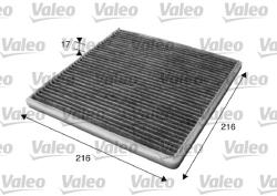 VALEO 715619 VALEO PROTECT Filtru aer habitaclu