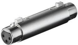 Goobay Adaptor prelungire XLR mama-mama Goobay (27459) - habo