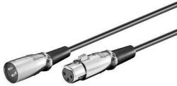 Goobay Cablu extensie XLR la XLR mama 2m Goobay (50705) - habo