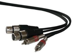 ibiza Cablu 2x RCA tata la 2x XLR mama 1.5m ibiza (CM1.5RXF-2) - habo