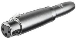 Goobay Adaptor XLR mama la Jack 6.35 mm mono mama Goobay (27453)