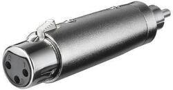 Goobay Adaptor XLR mama la RCA tata Goobay (27455)