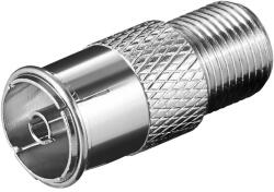 Goobay Mufa adaptor cablu coaxial mama TV - F mama din cupru Goobay (67320)