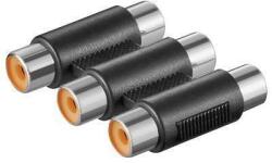 Goobay Adaptor prelungire 3x RCA mama la 3x RCA mama Goobay (12008) - habo