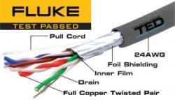 TED FTP cat5e cupru integral 0.52 24AWG FLUKE PASS TEDWire Expert (FTP cat.5e FLUKE Tested Copper Cable TED Wiring Ex)