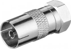 Goobay Adaptor coaxial TV mama - F tata din cupru Goobay (67317)