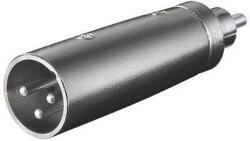 Goobay Adaptor XLR la RCA tata Goobay (27456)