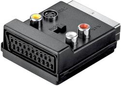 Goobay Adaptor Scart tata-mama la 3x RCA si SVHS cu comutator Goobay (50312) - habo