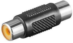Goobay Adaptor prelungire RCA mama-mama Goobay (11608) - habo