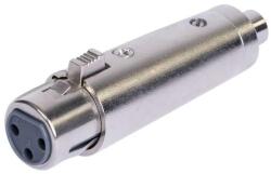 BST Adaptor mama XLR MAMA - mama RCA metal BST 18-5570 (18-5570) - habo