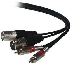 ibiza Cablu 2x RCA tata - 2x XLR tata 5m ibiza (CM5RX-2) - habo