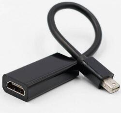 Well Cablu adaptor HDMI mama - mini Displayport tata 15cm Well (ADAPT-HDMIF/MDPM-0.15BK-WL) - habo