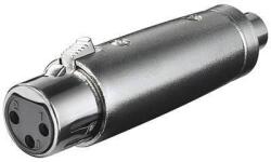 Goobay Adaptor XLR mama la RCA mama Goobay (27457)
