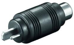 Goobay Adaptor mufa difuzor tata la RCA mama Goobay (11693)