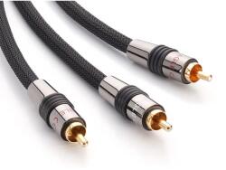 Eagle Cable Deluxe Y sub mélynyomó kábel, 8 m