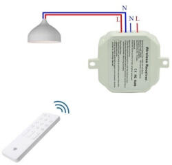 Torelectric Releu control radiofrecventa 433 Mhz
