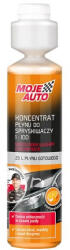 MA ablakmosó koncentrátum (narancs) 250 ml (AMX-19-088)
