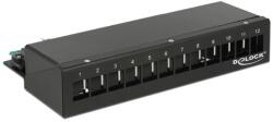 DELOCK 43339 patch panel (43339) - easy-shop