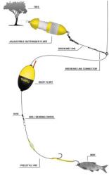 Black Cat Freestyle Rig