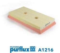 PURFLUX Vzduchový filter PURFLUX A1216 (A1216)