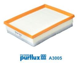 PURFLUX Vzduchový filter PURFLUX A3005 (A3005)