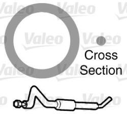 VALEO Tesnenie trubiek chladenia VALEO 509145 (509145)