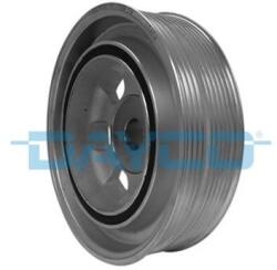 DAYCO Remenica kľukového hriadeľa DAYCO DPV1117 (DPV1117)