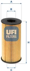 UFI Olejový filter UFI 25.094. 00 (25.094.00)