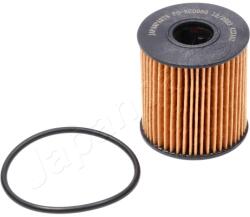 JAPANPARTS Olejový filter JAPANPARTS FO-ECO060 (FO-ECO060)