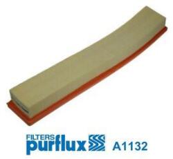 PURFLUX Vzduchový filter PURFLUX A1132 (A1132)