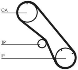 Continental Ctam Ozubený remeň CONTINENTAL CTAM CT1153 (CT1153)