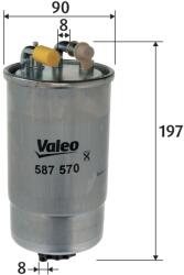 VALEO Palivový filter VALEO 587570 (587570)