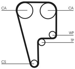 Continental Ctam Ozubený remeň CONTINENTAL CTAM CT1102 (CT1102)