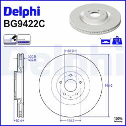 DELPHI Brzdový kotúč DELPHI BG9422C (BG9422C)