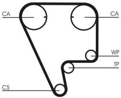Continental Ctam Ozubený remeň CONTINENTAL CTAM CT804 (CT804)