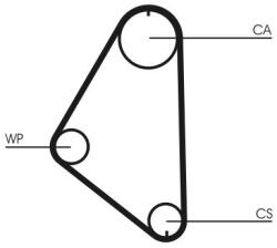 Continental Ctam Ozubený remeň CONTINENTAL CTAM CT558 (CT558)