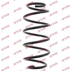 KYB Pružina podvozku KYB RH2084 (RH2084)