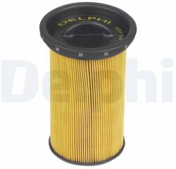 DELPHI Palivový filter DELPHI HDF566 (HDF566)
