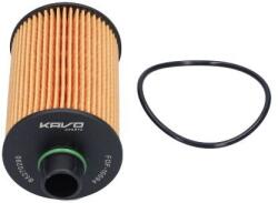 KAVO PARTS Olejový filter KAVO PARTS FOF-10094 (FOF-10094)
