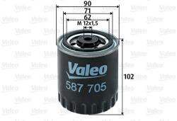 VALEO Palivový filter VALEO 587705 (587705)