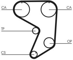 Continental Ctam Ozubený remeň CONTINENTAL CTAM CT900 (CT900)