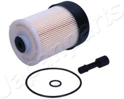 JAPANPARTS Palivový filter JAPANPARTS FC-ECO091 (FC-ECO091)