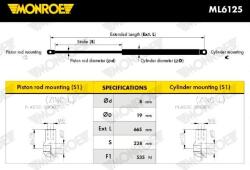 MONROE Pneumatická pružina kufor/ložný priestor MONROE ML6125 (ML6125)