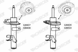 MONROE Tlmič pérovania MONROE G8809 (G8809)