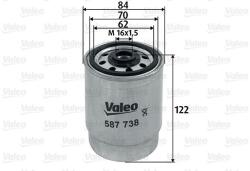 VALEO Palivový filter VALEO 587738 (587738)