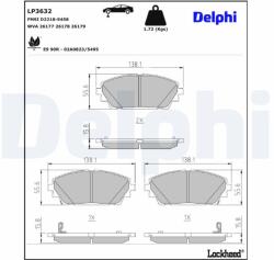 DELPHI Sada brzdových platničiek kotúčovej brzdy DELPHI LP3632 (LP3632)